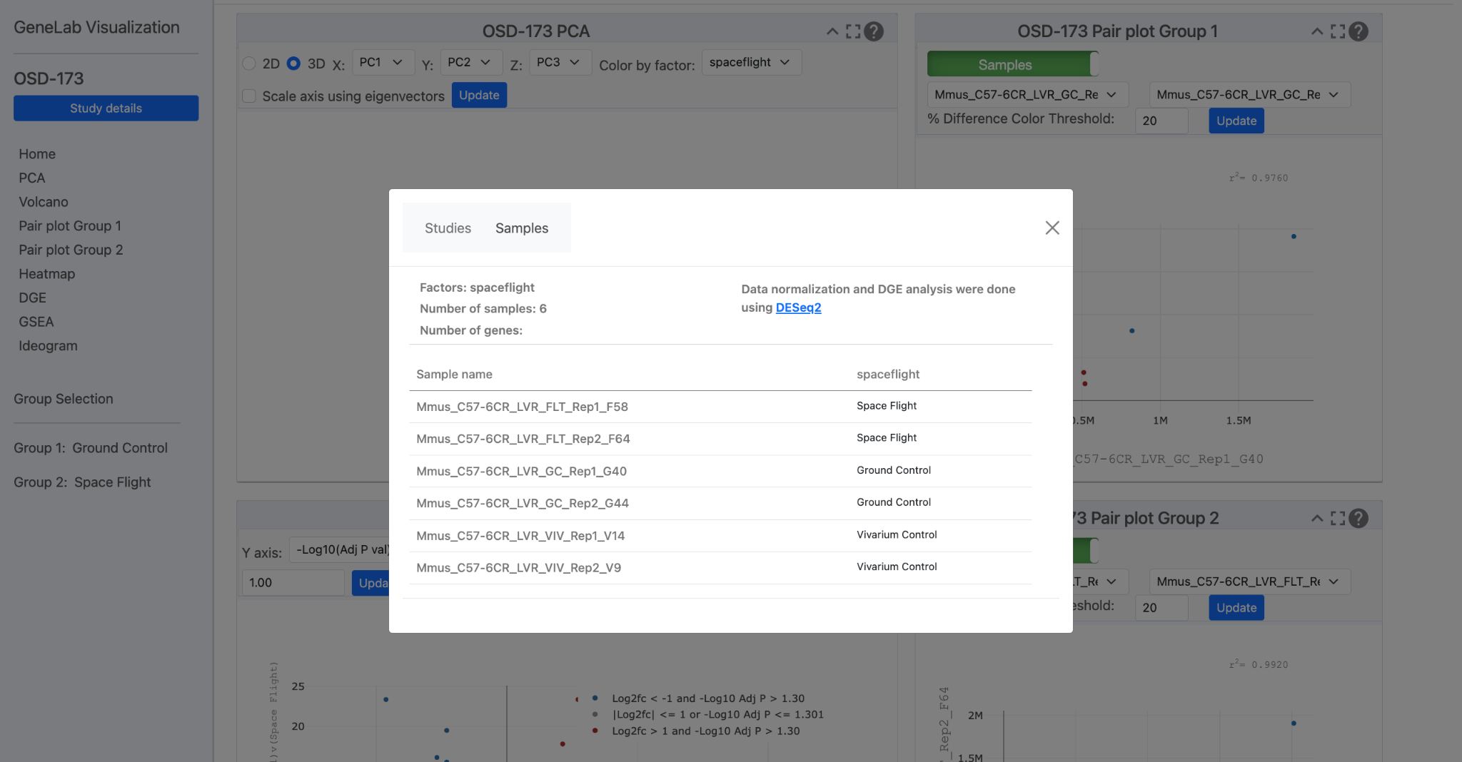 Samples tab in study details
